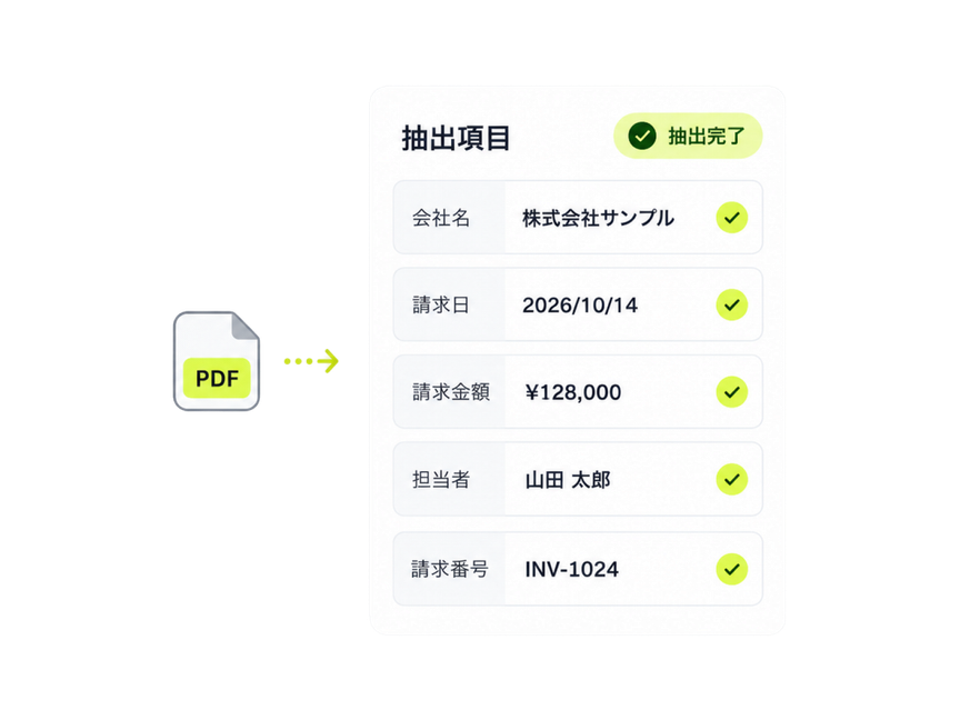 PDFの請求書から、AIが会社名・請求日・請求金額などの項目を抽出した画面のイメージ